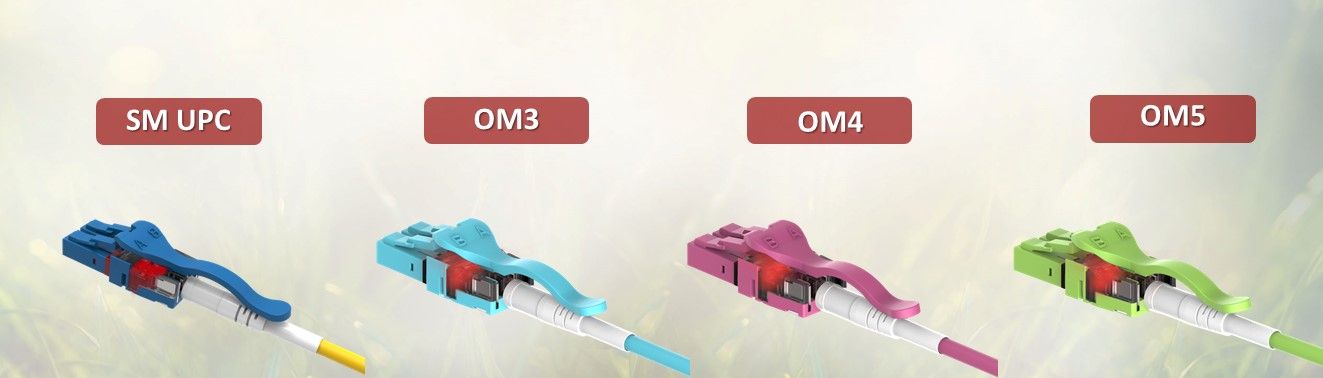 Keuzes voor glasvezelconnectoren voor uw Rel-Easy LED LC glasvezel patchkabel